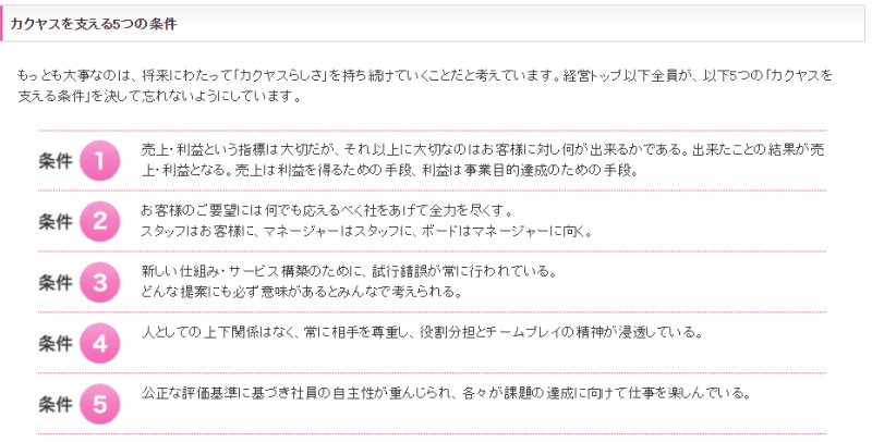 カクヤスを支える5つの条件 カクヤスを支える5つの条件
